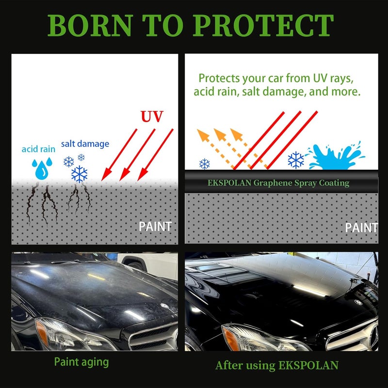 EKSPOLAN Graphene Ceramic Coating for Cars (50ml) - 10H Graphene Coating for Car Detailing-5+ Years Protection, Hydrophobic, Scratch & UV Resistant, High GlossFinish - Professional-Grade Car Detailing Kit - Image 4